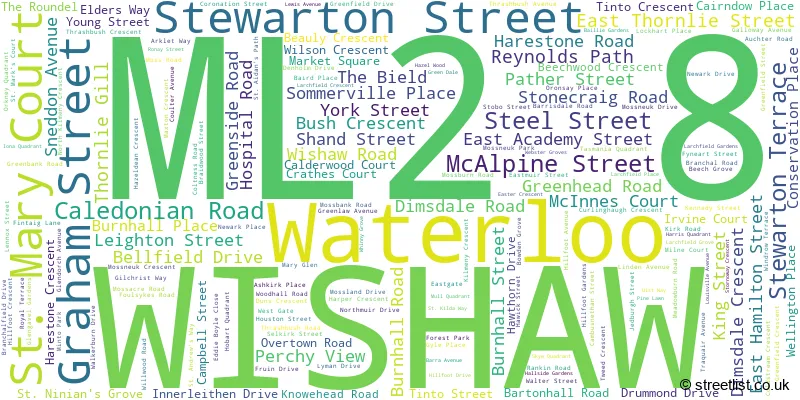 A word cloud for the ML2 8 postcode